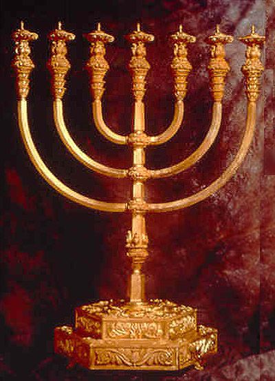 Candlestick