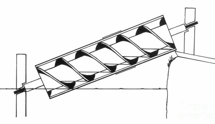 A kochlias